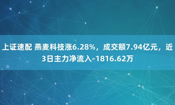 上证速配 燕麦科技涨6.28%，成交额7.94亿元，近3日主力净流入-1816.62万
