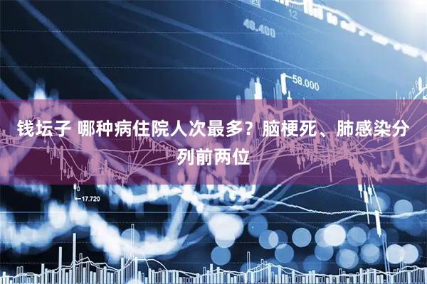 钱坛子 哪种病住院人次最多？脑梗死、肺感染分列前两位